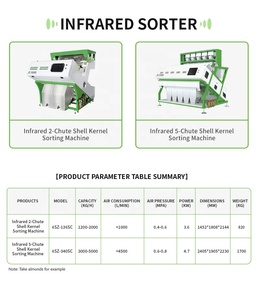 For 5-Channel <strong>Infrared</strong> Sorter For Nuts Soybean Corn Engine-Powered AI-Powered Spectral Analysis Detects Internal Defects - Product Image 3