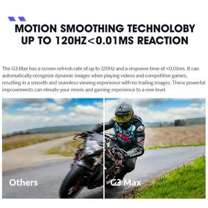 Pantalla de Realidad Virtual GOOVIS G3 Max XR, Pantalla Micro-OLED de 1000'' QHD 2.5K 120Hz, Cine Portátil 3D con Blu-ray - Product Image 3