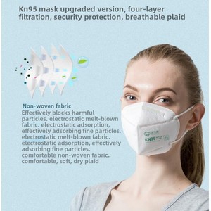 <span class=keywords><strong>Masque</strong></span> anti-poussière de sécurité Kn95 5ply <span class=keywords><strong>Masque</strong></span> respirant blanc <span class=keywords><strong>Masque</strong></span> facial jetable Kn95 Logo personnalisé de protection personnelle Kn95 - Product Image 4
