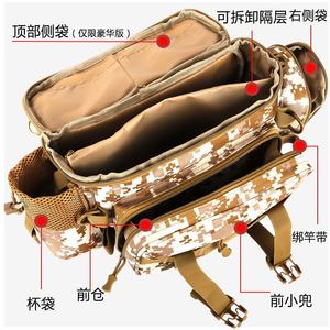 Bolsa para señuelos de pesca, bolsa de almacenamiento para exteriores con camuflaje, con soporte para caña, bolsa cruzada para la cintura para hombres y mujeres - Product Image 5