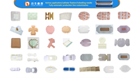 Línea de Producción y Empaquetado Multifuncional Personalizable, Aplicada Principalmente a Productos Médicos de Apósitos