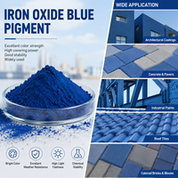 Poudre de pigment bleu d'oxyde de fer en gros pour béton coloré, briques, pavés, carreaux et produits de construction préfabriqués