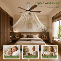 Ventilateur de plafond moderne silencieux à 3 pales en ABS de 52 pouces avec moteur DC, 6 vitesses, télécommande et lumière LED pour salon, en métal