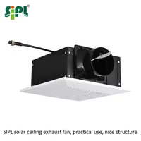 Ventilateur de ventilation à énergie solaire 40W Extracteur de chaleur pour salle de bain Cuisine Pas besoin d'électricité Évent de toit de grenier