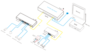 Commutateur réseau de sécurité Gigabit tout optique 8 ports optiques SFP 1000M + 2 ports RJ45 Ethernet 1000M - Product Image 4