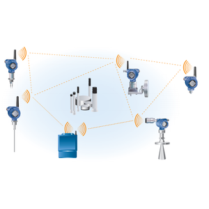 ลดราคาพิเศษ! เครื่องส่งสัญญาณระดับน้ำไร้สาย Emerson Rosemount 3308 ของแท้ 100% ใหม่เอี่ยม - เรดาร์คลื่นนำทาง ราคาดี - ซื้อเลย - Product Image 5