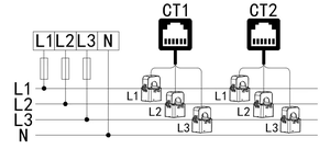 Acrel 35毫米Din导轨三相能量计Wifi MQTT，带<span class=keywords><strong>3</strong></span> Pcs 120A开放式电流互感器 - Product Image 2