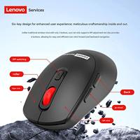Souris sans fil Lenovo N05 2,4 GHz, design basique, souris optique pour ordinateur, pour le travail et la maison