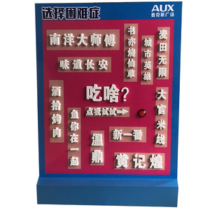 fabricant est utilisée comme accessoire pour les activités promotionnelles du centre commercial d'échauffement de l'entreprise - Product Image 2