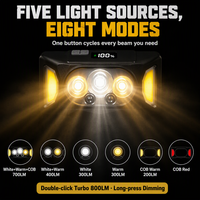 Lampe frontale LED rechargeable à double source lumineuse avec détecteur de mouvement, 8 modes, lumière blanc chaud, pour travaux de construction et camping
