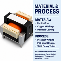 Transformateur de commande monophasé, tension personnalisée pour équipement d'automatisation industrielle