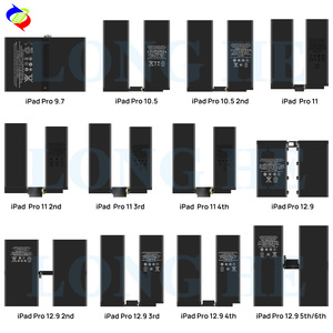 แบตเตอรี่ iPad Pro เหมาะสำหรับ A1673 A1664 A1675 A1674A1701 A1790 A1584 A1652 A1577แบตเตอรี่แบนมาตรฐานความจุสูง - Product Image 4
