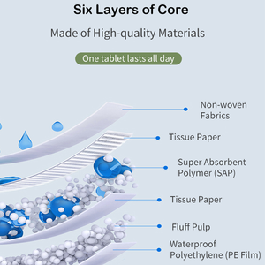 Custom Disposable Eco Material Leakproof Quick Dry Super Absorbent Extra Large Puppy Potty Training <strong>Pee</strong> <strong>Pads</strong> <strong>for</strong> <strong>Dogs</strong> - Product Image 3