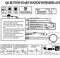 Bouton d'arrêt de démarrage 2020 RFID verrouillage du moteur démarreur d'allumage alarme de voiture système antivol de sécurité télécommande
