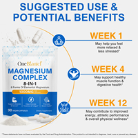 Cápsulas Veganas de Complejo de Magnesio OneBotanical, 90 Unidades, Suministro para 45 Días, con 8 Formas de Magnesio para el Bienestar Diario y Suplemento Energético