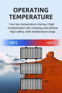 Paquete de batería híbrida Premium 288V 6.5Ah Ni-MH para <span class=keywords><strong>Lexus</strong></span> <span class=keywords><strong>RX</strong></span> 450H 2010-2015 - Product Image 5