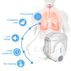 Nebulizador Eléctrico Portátil con Mascarilla y Boquilla <span class=keywords><strong>para</strong></span> Adultos y Niños, Nebulizador de Malla <span class=keywords><strong>para</strong></span> <span class=keywords><strong>Asma</strong></span>, Uso Médico y Doméstico, Mini Nebulizador MP01 - Product Image 4