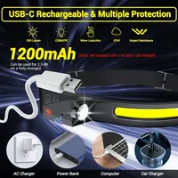 Linterna Frontal LED Táctica de Silicona Portátil con Inducción COB Recargable para Correr, Escalar y Trabajar