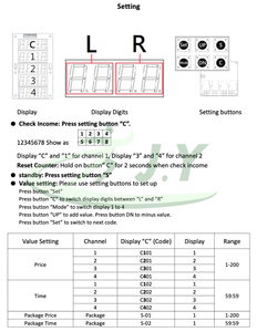 JY-215 Placa Temporizadora de <span class=keywords><strong>4</strong></span> Canales para Controlar <span class=keywords><strong>4</strong></span> Dispositivos en Máquinas Recreativas, Aceptador de Billetes/Monedas, PCB para Máquina de Lavado de Coches - Product Image 6