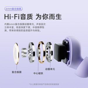 Auriculares Inalámbricos Bluetooth Xy11 Tws 5.3 Estéreo con Control Táctil, Mini Auriculares con Indicador LED y Carga Tipo C - Product Image 3