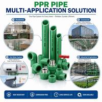 Tuyau en fibre de verre renforcée PPR-FG PN25, haute pression et faible coefficient d'expansion, tuyau composite pour plomberie