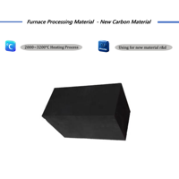 Horno de Laboratorio de Tratamiento Térmico al Vacío con Material de Carbono Nuevo, Calentamiento por Inducción 3200C, con Control PLC Programable de Precisión