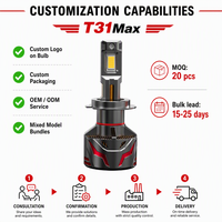 Phares LED de voiture super lumineux T31Max 240W 24000LM H7 6000K 4 tubes en cuivre H4 H11 H8 9005 Canbus IP68 Accessoires d'éclairage automobile