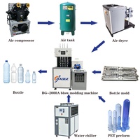 Precio de fábrica directo de alta calidad, máquina de moldeo por soplado semiautomática de 4 cavidades, máquina para fabricar botellas de plástico, soplador de PET