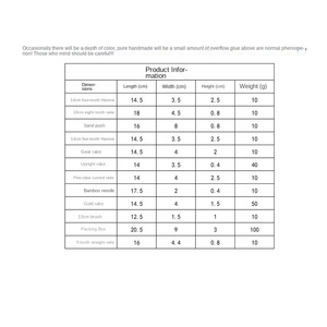 6 pièces Mini outils de jardin <span class=keywords><strong>zen</strong></span> pour bac à <span class=keywords><strong>sable</strong></span>, bêche de jardin <span class=keywords><strong>zen</strong></span>, outils de jardin <span class=keywords><strong>zen</strong></span> pour bureau, outils de modelage de <span class=keywords><strong>sable</strong></span> et de roche, accessoires de jardin <span class=keywords><strong>zen</strong></span> - Product Image 3