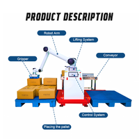 Paletizador de Cajas Vertical de Alta Eficiencia y Fácil Programación para la Industria Alimentaria, Apilador de Cajas para Plantas de Procesamiento de Alimentos