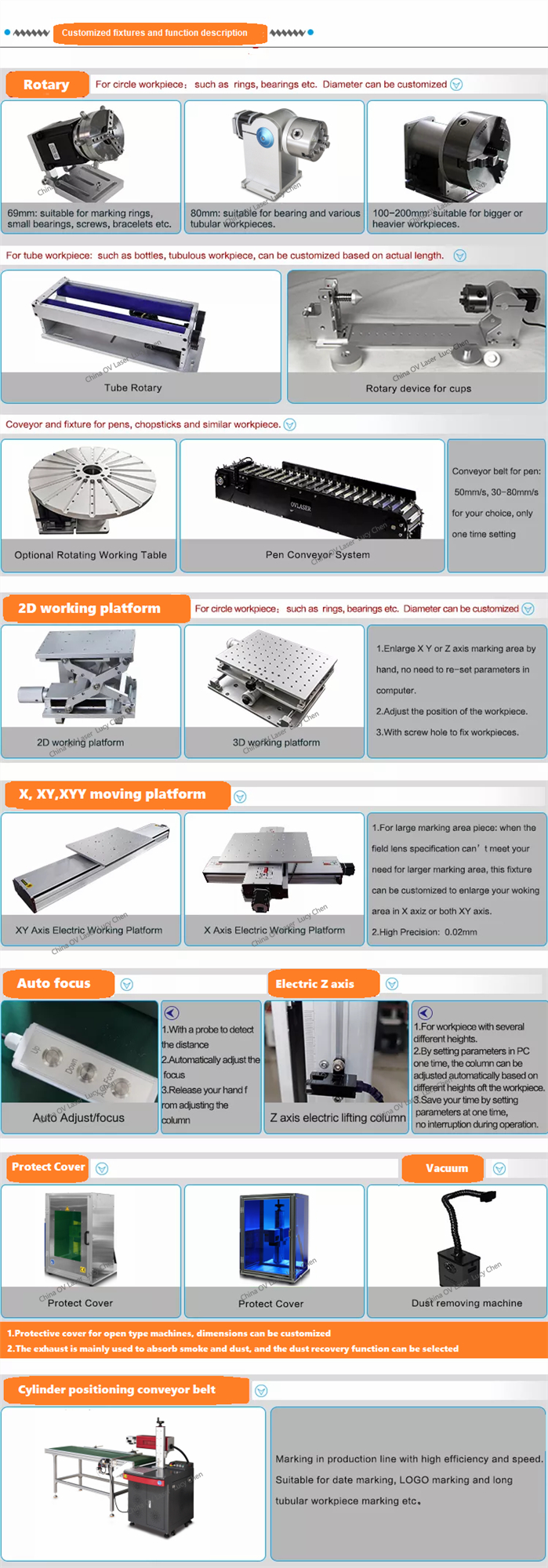 Best and new fiber laser engraving and marking machine for guns and polymer stippling glock