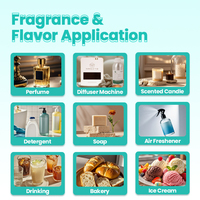 Huile de parfum à la rose personnalisée pour femmes, essence de parfum en gros de Dubaï, eau de parfum à base d'huile, parfum en huile, 25 litres