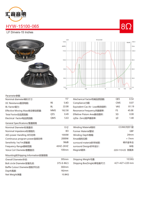 Serie de Altavoces de Rango Completo de Fibra de Carbono con Ferrita de 10/12/15/18 Pulgadas, 800W a 1200W RMS, Bobina de Voz de 4 Pulgadas, 98 a 102dB para Audio Profesional