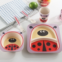 Assiettes de Restaurant et tasses carrées pour enfants, ensemble de vaisselle en plastique et en mélamine, de dessin animé pour enfants, 20 pièces personnalisées