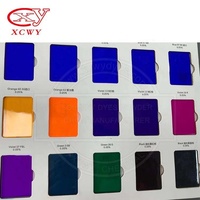 Solvant colorants bougie cire couleur rouge bleu vert noir orange jaune