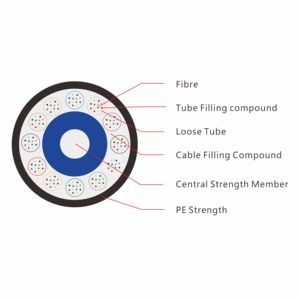 Câble à <span class=keywords><strong>fibre</strong></span> <span class=keywords><strong>optique</strong></span> blindé anti-rongeurs DEKAM GYFTY 4/6/12 fibres monomodes avec bande d'acier et gaine HDPE/PE, garantie 5 ans - Product Image 6