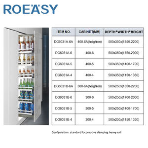 Unidad de despensa de acero inoxidable ROEASY, estante y estante de almacenamiento de bebidas, <span class=keywords><strong>armario</strong></span> <span class=keywords><strong>alto</strong></span> extraíble y organizadores de despensa - Product Image 6