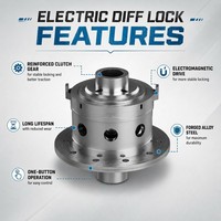 Bloqueo Diferencial Electromagnético ET136 Y60 Y61 para Nissan Patrol GQ GU 31 Spline H233B, Bloqueo Eléctrico del Diferencial del Eje Trasero