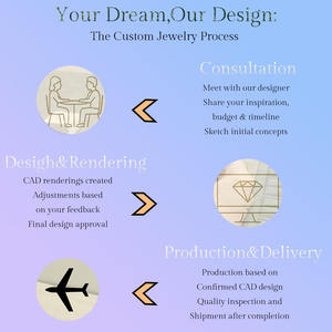 Кольца из цельного золота 10К, 14К, 18К, белого золота с выращенными в лаборатории бриллиантами GIA IGI CVD HPHT, обручальные и помолвочные кольца, ювелирные изделия для женщин - Product Image 6