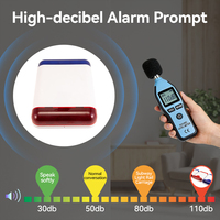 SUPER SIREN SS-108 110dB Alarme piézoélectrique Son Lumière Stroboscopique Appel d'urgence Haut-parleur Sirène 100Hz Stroboscopique Certification CE