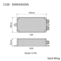 Boîtier de commande d'actionneur linéaire à double moteur Saint Wing C32E 200W pour bureau électrique réglable en hauteur (debout/sidéral)