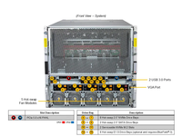 Paket Server Supermicro GPU A+ Baru Original AS -A126GS-TNBR dan AMD EPYC 9575F