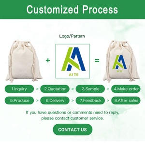 Borsa a Tracolla in Cotone all'Ingrosso con Logo Personalizzato e Motivo Stampato per Supermercati o Regali - Product Image 5
