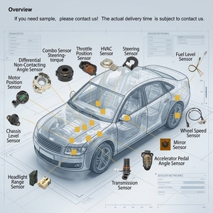 L3K9-13-215 OEM 197400-2240 AF10136 pour <span class=keywords><strong>Mazda</strong></span> 3 6 CX-7 turbo 2.3L <span class=keywords><strong>Mazda</strong></span> vitesse 6 3 L3K913215 débitmètre d'air massique capteur MAF - Product Image 5