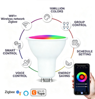 Ampoule de lampadaire d'hôtel GU10 RGBW LED intelligente certifiée RoHS, alimentée en courant alternatif, projecteur Tuya WiFi à intensité variable, commande vocale et à distance