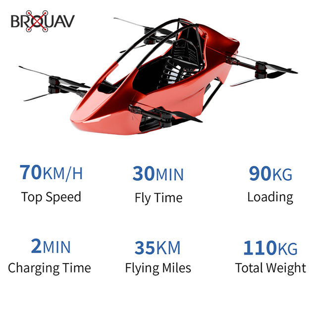 BROUAV 2026 New Electric Flying Motorcycle eVTOL Manned Drone