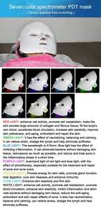 Compact 4-in-1 Facial Treatment System <b>for</b> Spot Removal, Pore Shrinking and Skin Brightening Solutions - Product Image 3