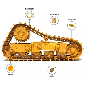 Parti sottocarro escavatore per Bulldozer pezzo di ricambio Dozer Mini pista trattore cingolato attrezzature vendita rullo/Kra1189
