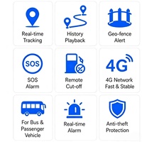 Traceur GPS 4G AR003 pour équipements de construction et actifs de location