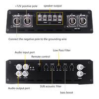 Amplificateur de voiture de classe D haute puissance 7000 watts, haut-parleur de subwoofer mono, design coréen, excellente performance de dissipation thermique